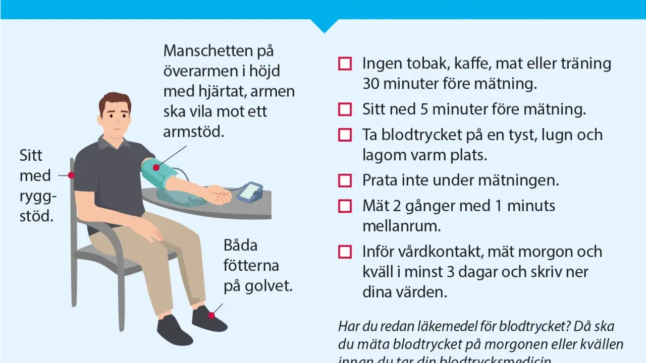 Checklista för att ta blodtryck hemma: sitt med ryggstöd, armen i höjd med hjärtat, fötterna på golvet. Undvik kaffe, mat, träning 30 min före. Mät lugnt.