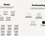 Tvättsymboler för tvätt och torktumling. En symbol visar att polyester kan torktumlas på låg, medel eller hög temperatur.