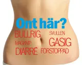 En mage som känns bubblig efter magsjuka kan vara besvärlig. Texten "Ont här?" omger ord som bullrig, svullen, magknip, gasig, diarré och förstoppad.