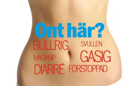 En mage som känns bubblig efter magsjuka kan vara besvärlig. Texten "Ont här?" omger ord som bullrig, svullen, magknip, gasig, diarré och förstoppad.