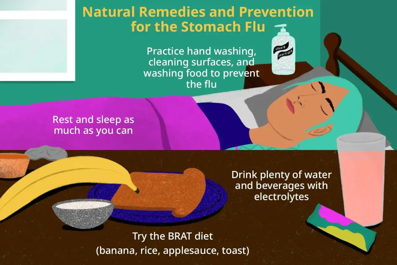 Illustration visar tips f&ouml;r att m&aring; b&auml;ttre vid magsjuka: vila, v&auml;tska, hygien och BRAT-dieten &auml;r bra mot magsjuka.
